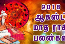 ஆகஸ்ட் மாத ராசி பலன்கள்!