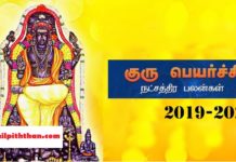 அஸ்வினி முதல் சித்திரை வரை எந்த நட்சத்திரக்காரர்களுக்கு குருபகவான் செல்வங்களை அள்ளி தர போகிறார்?