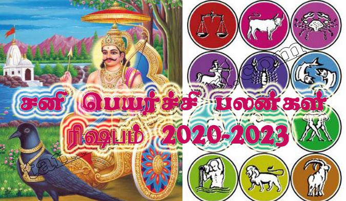 Sani Peyarchi Palangal Rishabam 2020-2023