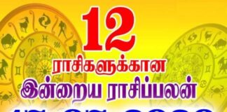 இன்றைய ராசி பலன் 17.07.2020 Today Rasi Palan 17-07-2020 Today Tamil Calendar Indraya Rasi Palan! Today Rasi Palan 17-07-2020