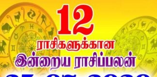 இன்றைய ராசி பலன் 25.07.2020 Today Rasi Palan 25-07-2020 Today Tamil Calendar Indraya Rasi Palan! Today Rasi Palan 25-07-2020