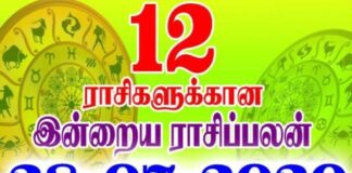 இன்றைய ராசி பலன் 28.07.2020 Today Rasi Palan 28-07-2020 Today Tamil Calendar Indraya Rasi Palan! Today Rasi Palan 28-07-2020