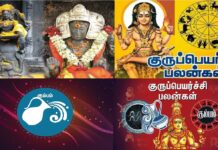 கும்பம் ராசிக்காரர்களுக்கான விரிவான குருப்பெயர்ச்சி பலன்கள்! கும்பம் குருப்பெயர்ச்சி