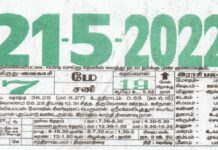 இன்றைய ராசி பலன் 21.05.2022 Today Rasi Palan 21-05-2022 Today Tamil Calendar Indraya Rasi Palan! Today Rasi Palan 21-05-2022